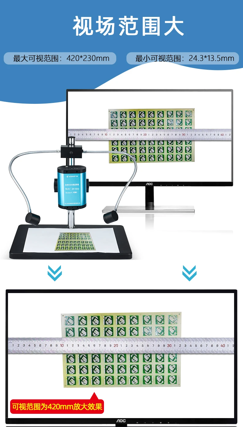 Mikroskop elektronowy, autofok – Photography Depth Of Field recenzja i cena
